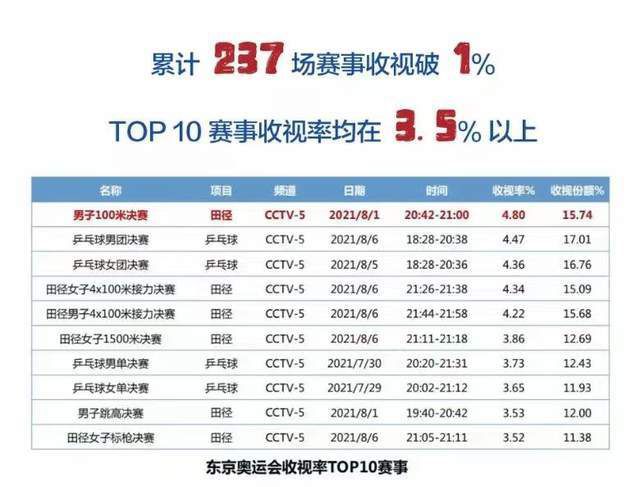 国产精品成人第一区